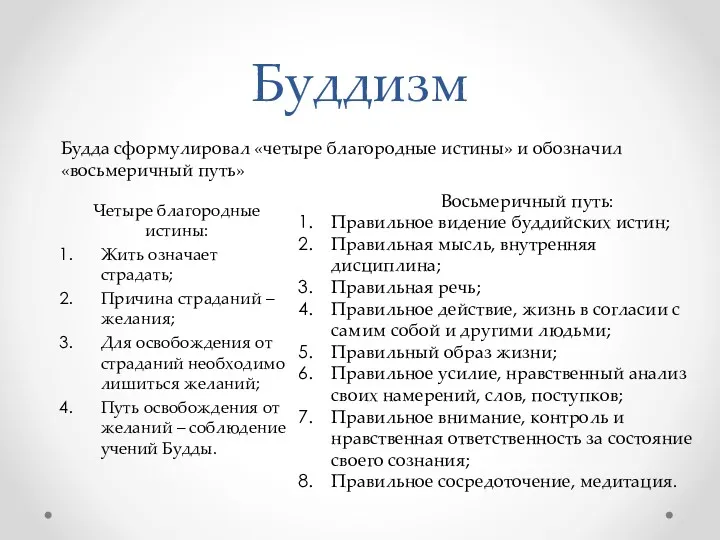 Буддизм Четыре благородные истины: Жить означает страдать; Причина страданий –