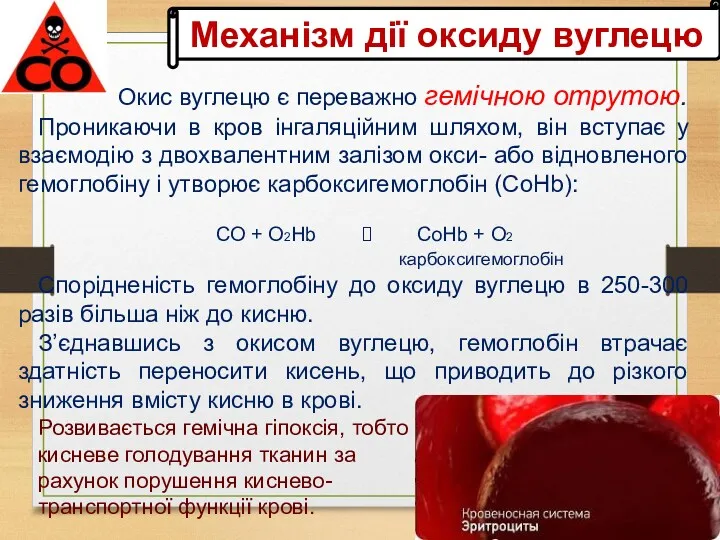 Механізм дії оксиду вуглецю Окис вуглецю є переважно гемічною отрутою.