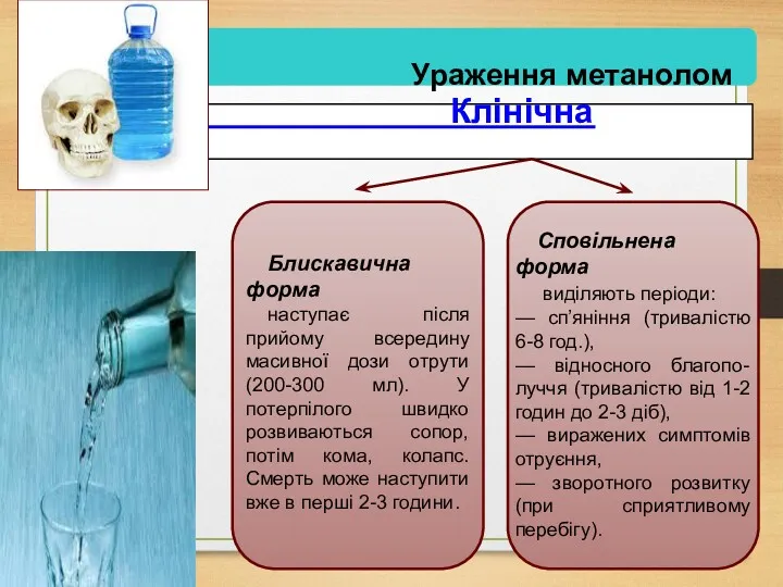 Клінічна картина. Блискавична форма наступає після прийому всередину масивної дози