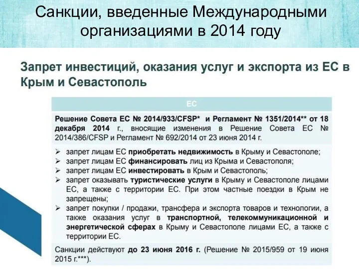 Санкции, введенные Международными организациями в 2014 году