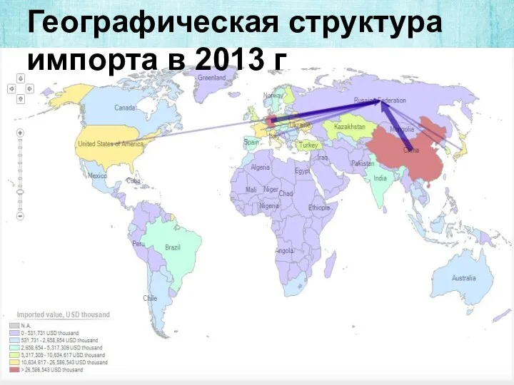 Географическая структура импорта в 2013 г