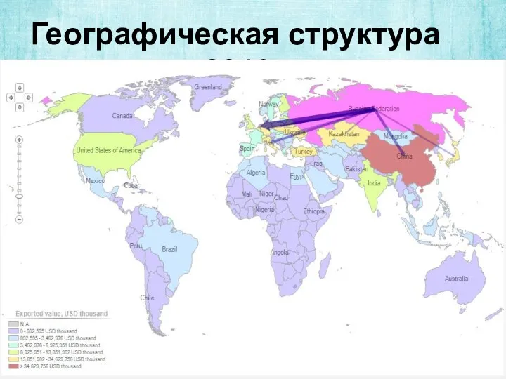 Географическая структура экспорта в 2013 г