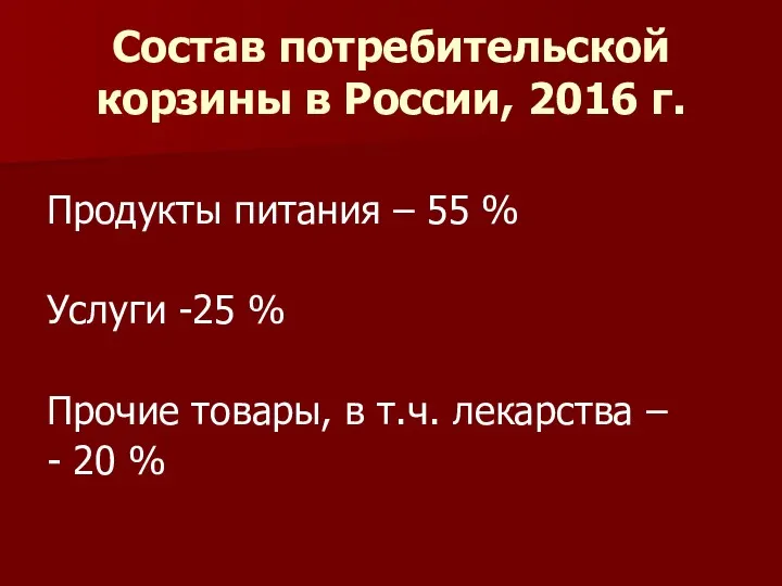 Состав потребительской корзины в России, 2016 г. Продукты питания –