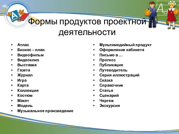 Формы продуктов проектной деятельности Атлас Бизнес – план Видеофильм Видеоклип