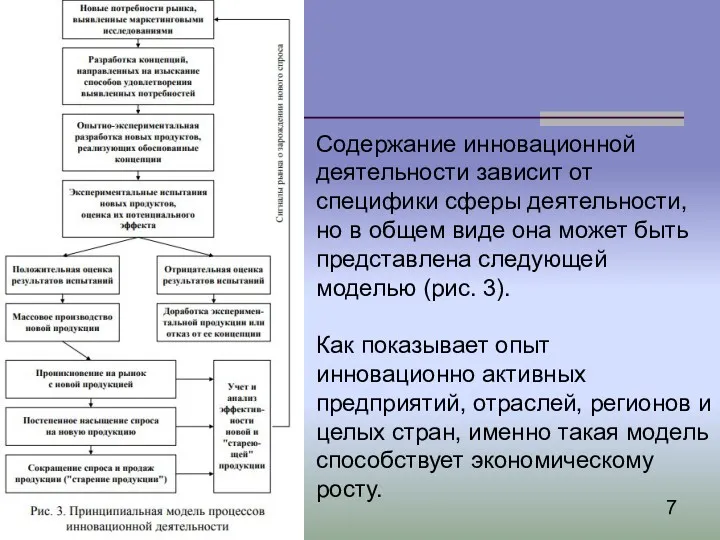 Содержание инновационной деятельности зависит от специфики сферы деятельности, но в