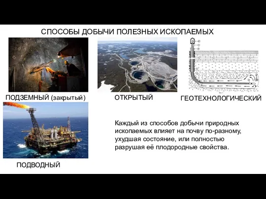 СПОСОБЫ ДОБЫЧИ ПОЛЕЗНЫХ ИСКОПАЕМЫХ ПОДЗЕМНЫЙ (закрытый) ОТКРЫТЫЙ ПОДВОДНЫЙ ГЕОТЕХНОЛОГИЧЕСКИЙ Каждый