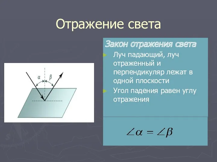 Отражение света Закон отражения света Луч падающий, луч отраженный и