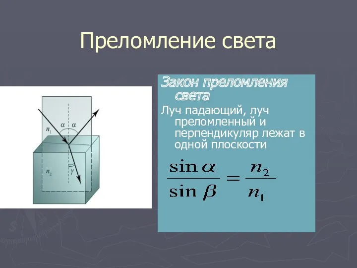 Преломление света Закон преломления света Луч падающий, луч преломленный и перпендикуляр лежат в одной плоскости