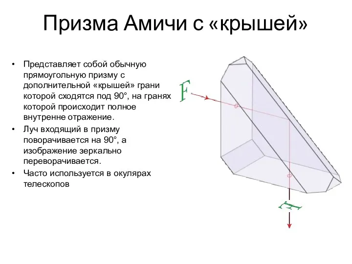 Призма Амичи с «крышей» Представляет собой обычную прямоугольную призму с дополнительной «крышей» грани