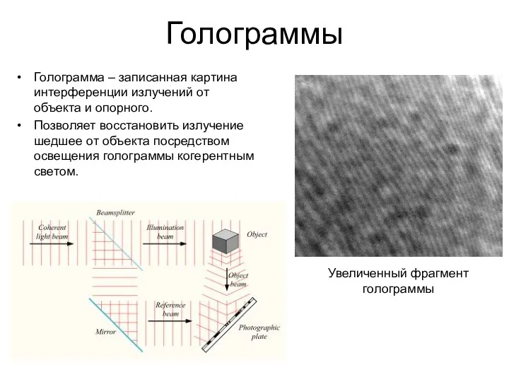 Голограммы Голограмма – записанная картина интерференции излучений от объекта и опорного. Позволяет восстановить