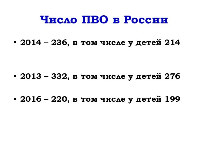 Число ПВО в России 2014 – 236, в том числе