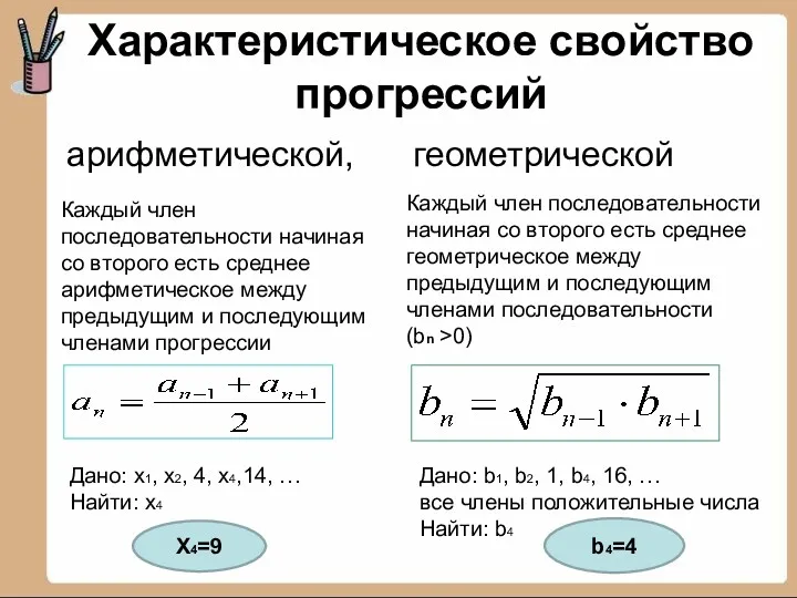 Каждый член последовательности начиная со второго есть среднее арифметическое между