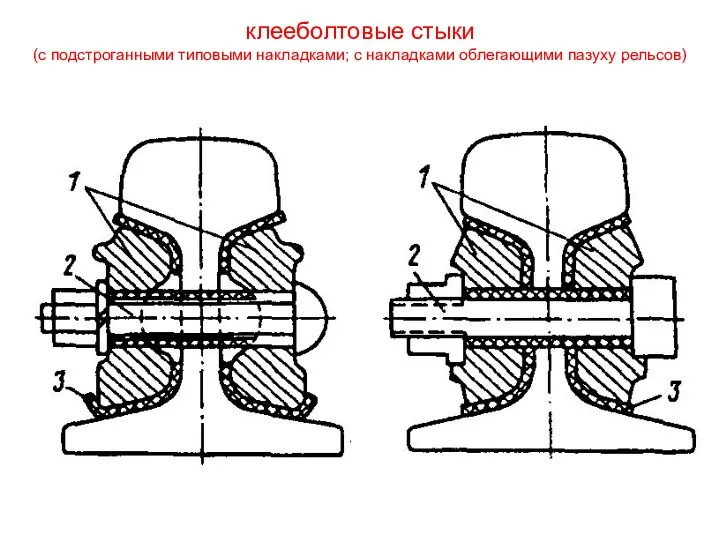 клееболтовые стыки (с подстроганными типовыми накладками; с накладками облегающими пазуху рельсов)