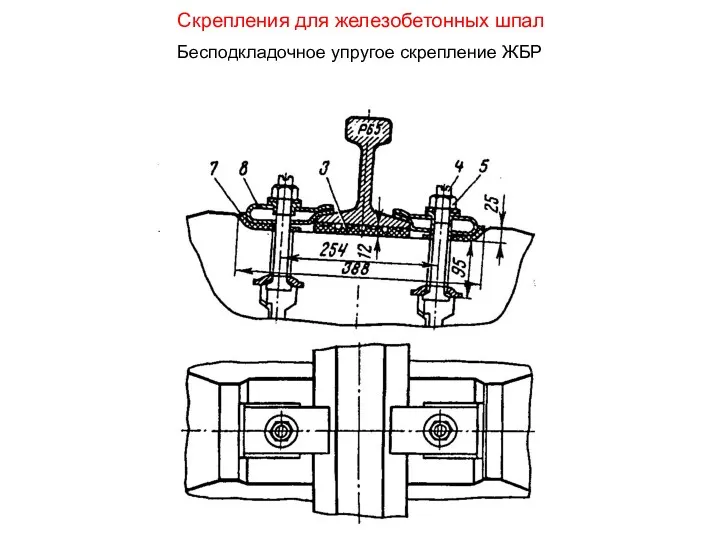 Бесподкладочное упругое скрепление ЖБР Скрепления для железобетонных шпал