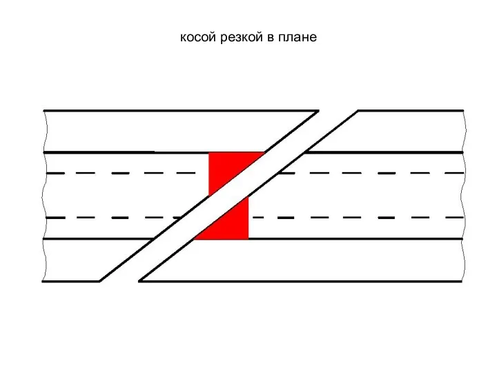 косой резкой в плане