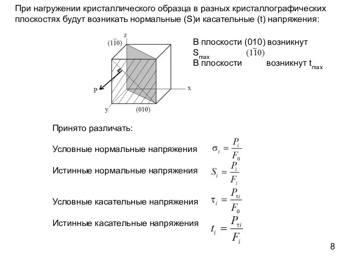 При нагружении кристаллического образца в разных кристаллографических плоскостях будут возникать