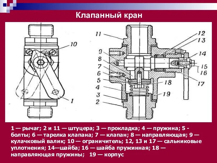 Клапанный кран 1 — рычаг; 2 и 11 — штуцера;