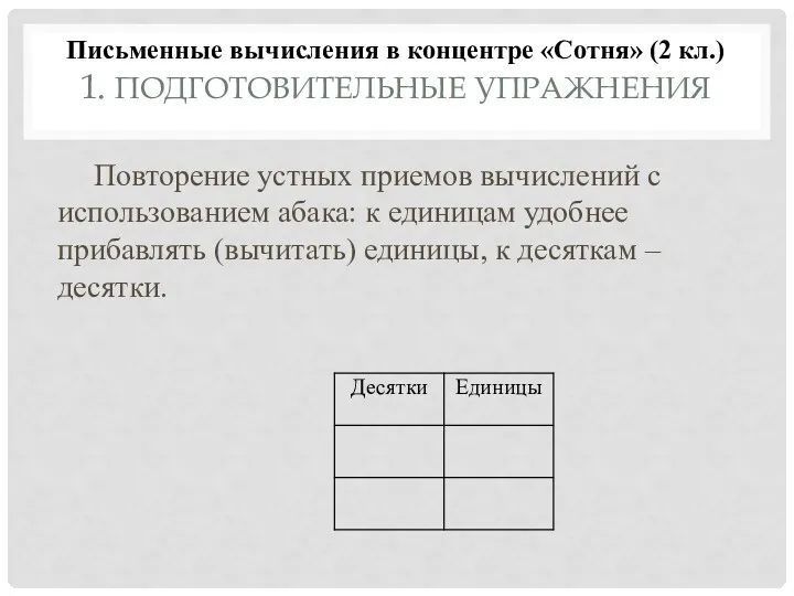 Письменные вычисления в концентре «Сотня» (2 кл.) 1. ПОДГОТОВИТЕЛЬНЫЕ УПРАЖНЕНИЯ