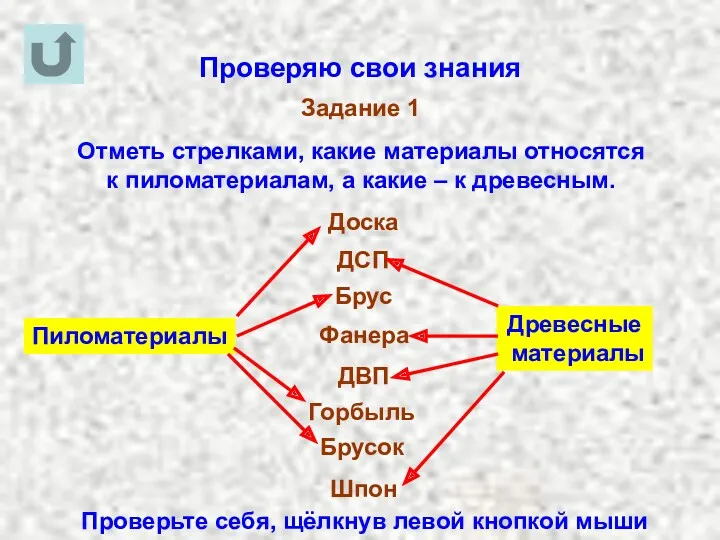 Проверяю свои знания Задание 1 Отметь стрелками, какие материалы относятся