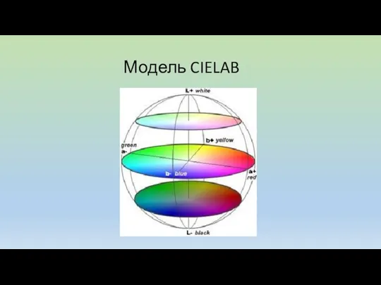 Модель CIELAB