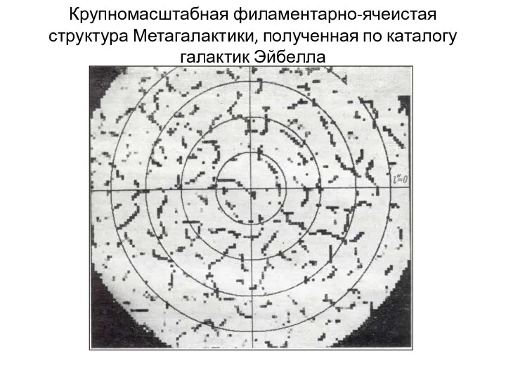 Крупномасштабная филаментарно-ячеистая структура Метагалактики, полученная по каталогу галактик Эйбелла