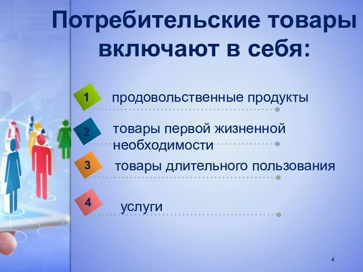 Потребительские товары включают в себя: продовольственные продукты товары первой жизненной необходимости товары длительного пользования услуги