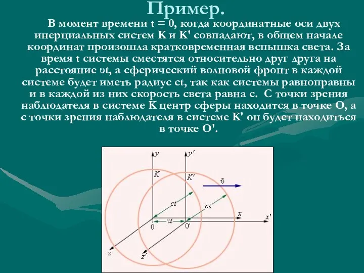 Пример. В момент времени t = 0, когда координатные оси