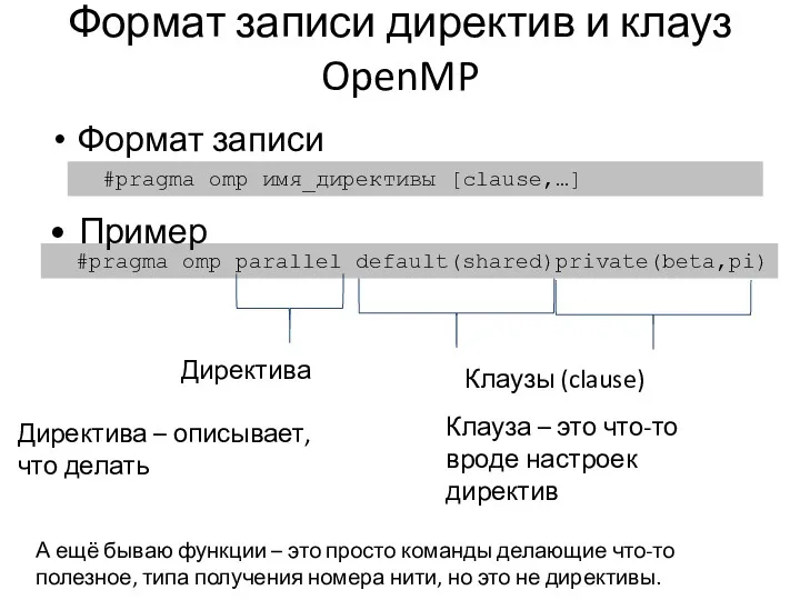 Формат записи директив и клауз OpenMP #pragma omp имя_директивы [clause,…]