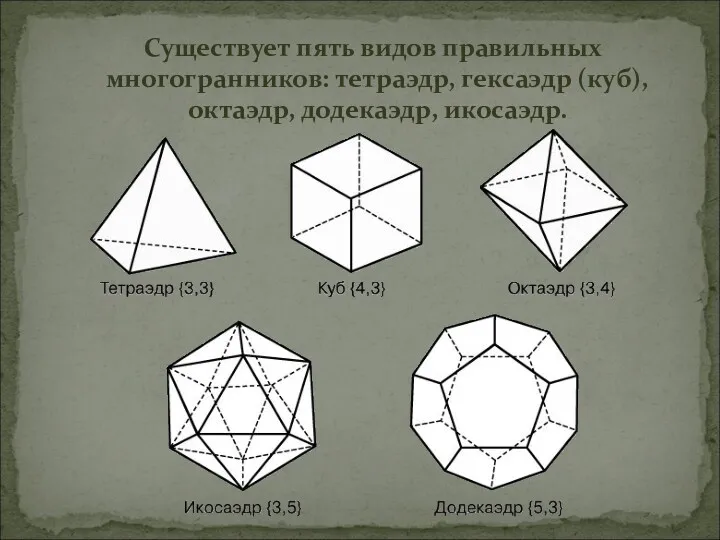 Существует пять видов правильных многогранников: тетраэдр, гексаэдр (куб), октаэдр, додекаэдр, икосаэдр.