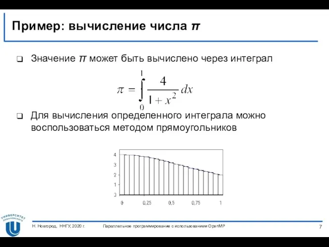 Пример: вычисление числа π Значение π может быть вычислено через