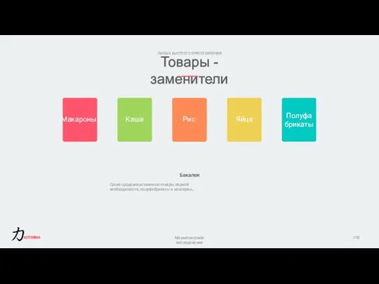 Товары - заменители ЛАПША БЫСТРОГО ПРИГОТОВЛЕНИЯ //03 Макароны Рис Каша