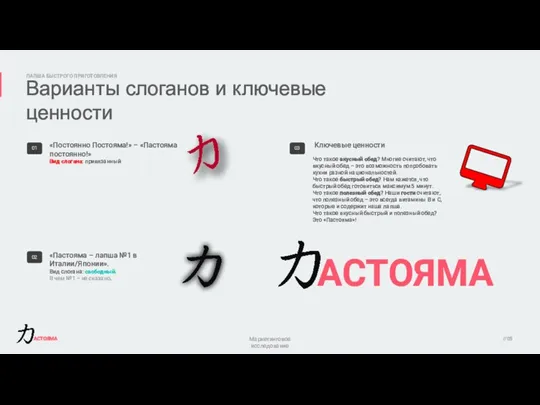 Варианты слоганов и ключевые ценности ЛАПША БЫСТРОГО ПРИГОТОВЛЕНИЯ //05 «Постоянно