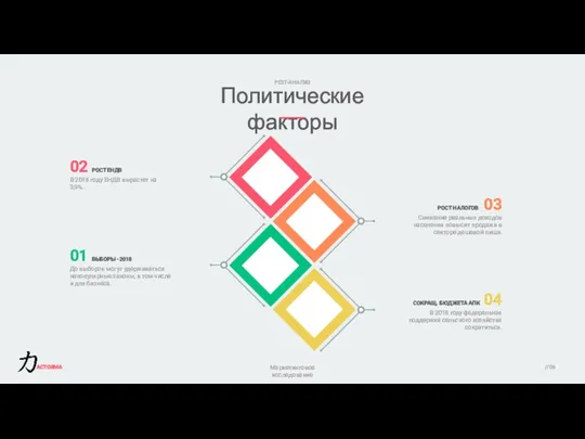 //06 РОСТ НАЛОГОВ 03 Снижение реальных доходов населения повысит продажи