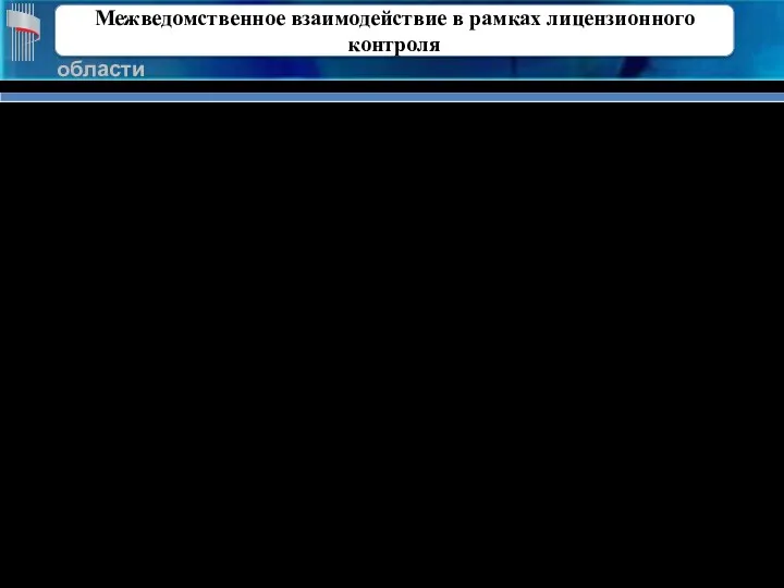 Роспотребнадзор – заключение о соответствии по адресам мест осуществления образовательной