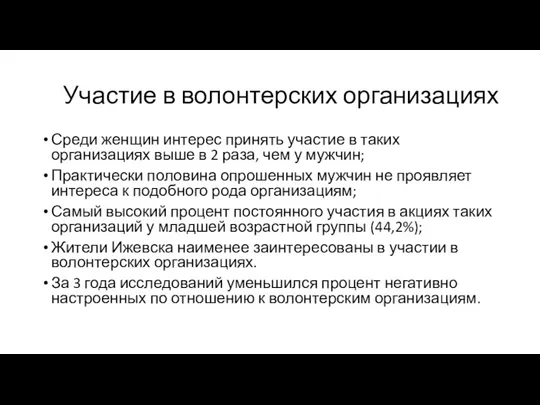 Участие в волонтерских организациях Среди женщин интерес принять участие в