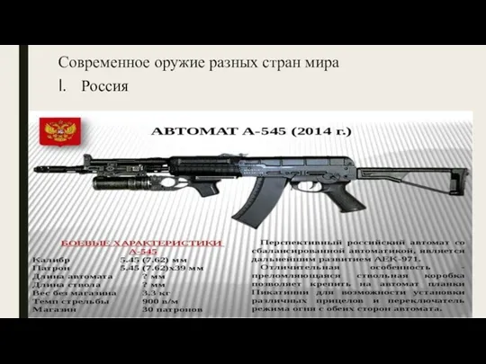 Современное оружие разных стран мира Россия