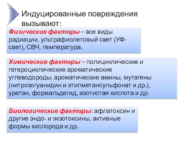 Физические факторы – все виды радиации, ультрафиолетовый свет (УФ-свет), СВЧ,