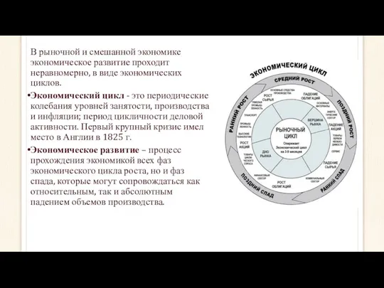 В рыночной и смешанной экономике экономическое развитие проходит неравномерно, в