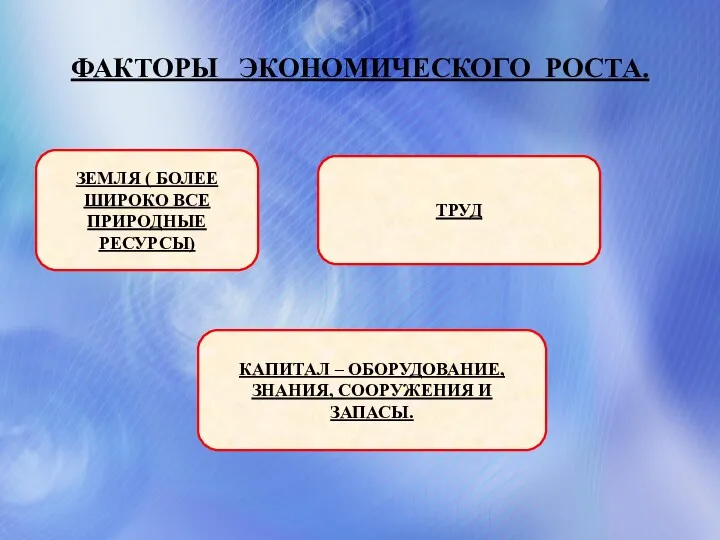 ФАКТОРЫ ЭКОНОМИЧЕСКОГО РОСТА. ЗЕМЛЯ ( БОЛЕЕ ШИРОКО ВСЕ ПРИРОДНЫЕ РЕСУРСЫ)