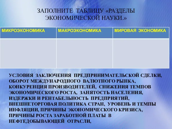 ЗАПОЛНИТЕ ТАБЛИЦУ «РАЗДЕЛЫ ЭКОНОМИЧЕСКОЙ НАУКИ.» УСЛОВИЯ ЗАКЛЮЧЕНИЯ ПРЕДПРИНИМАТЕЛЬСКОЙ СДЕЛКИ, ОБОРОТ