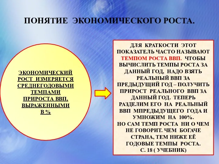 ПОНЯТИЕ ЭКОНОМИЧЕСКОГО РОСТА. ЭКОНОМИЧЕСКИЙ РОСТ ИЗМЕРЯЕТСЯ СРЕДНЕГОДОВЫМИ ТЕМПАМИ ПРИРОСТА ВВП,