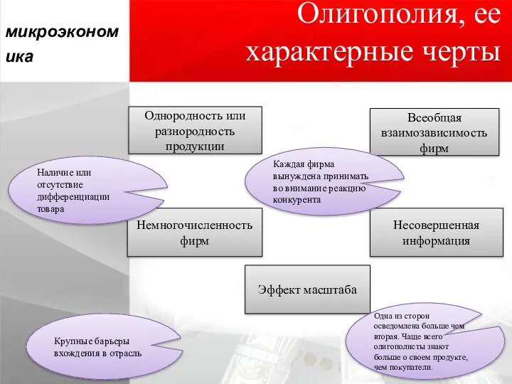 Однородность или разнородность продукции Немногочисленность фирм Эффект масштаба Несовершенная информация