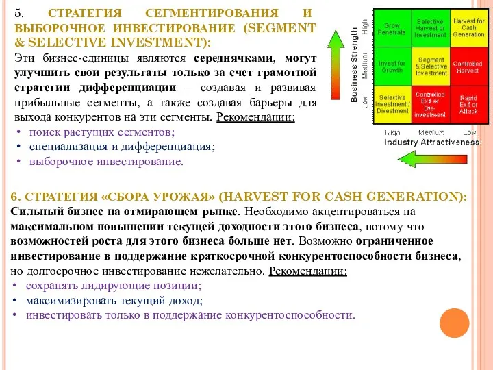 6. СТРАТЕГИЯ «СБОРА УРОЖАЯ» (HARVEST FOR CASH GENERATION): Сильный бизнес на отмирающем рынке.