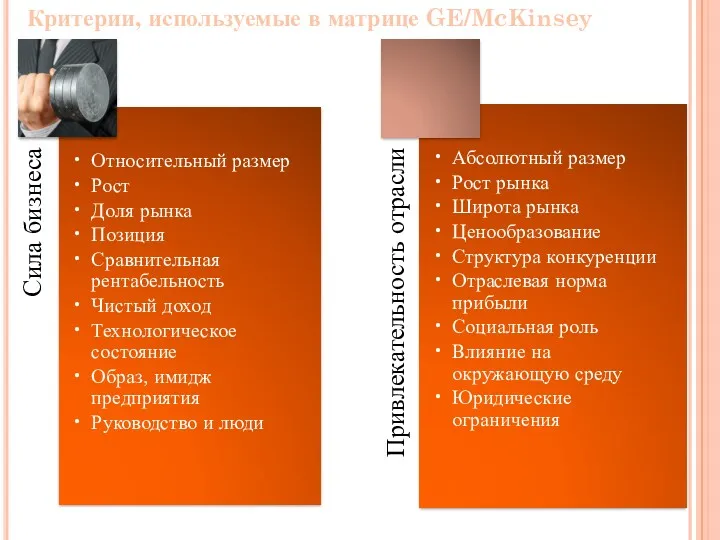 Критерии, используемые в матрице GE/McKinsey