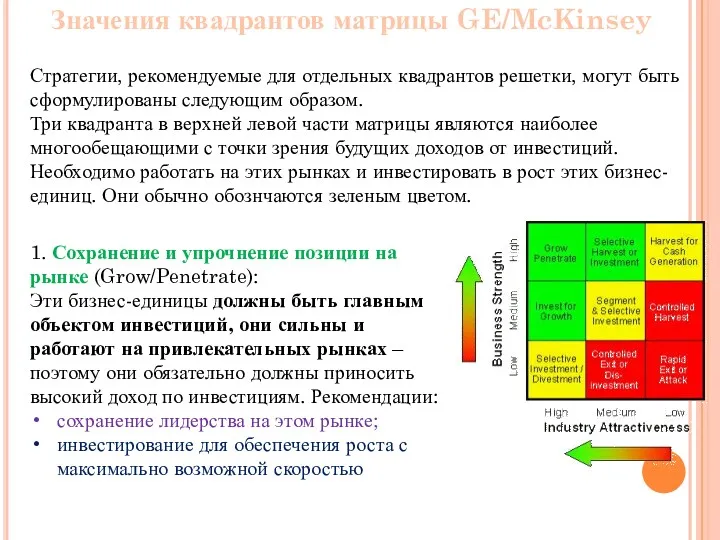 Стратегии, рекомендуемые для отдельных квадрантов решетки, могут быть сформулированы следующим