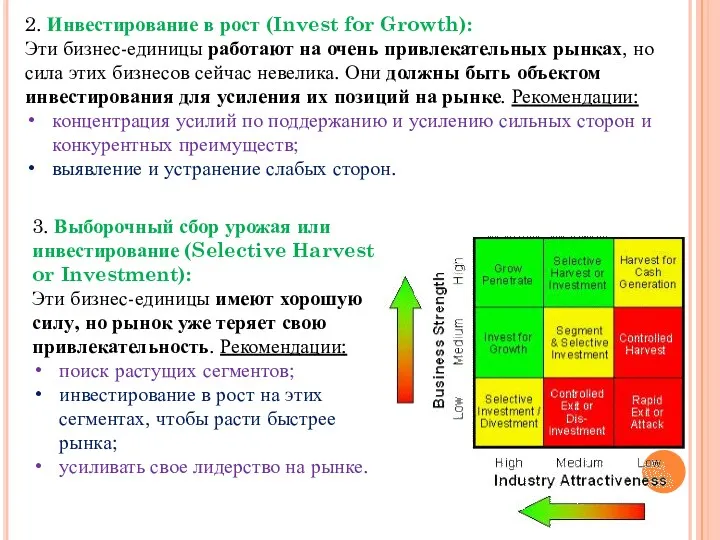 2. Инвестирование в рост (Invest for Growth): Эти бизнес-единицы работают на очень привлекательных