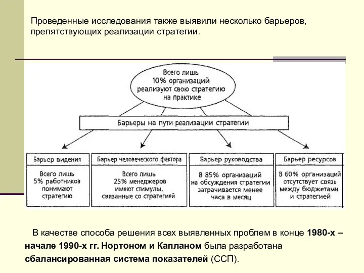 Проведенные исследования также выявили несколько барьеров, препятствующих реализации стратегии. В