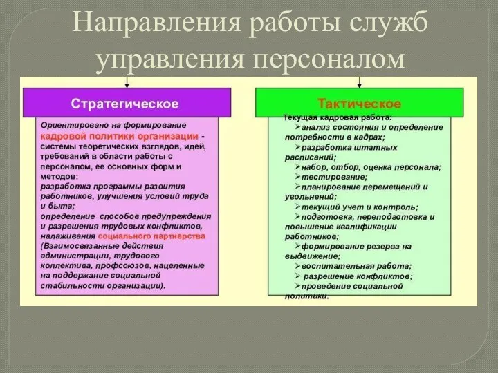 Направления работы служб управления персоналом