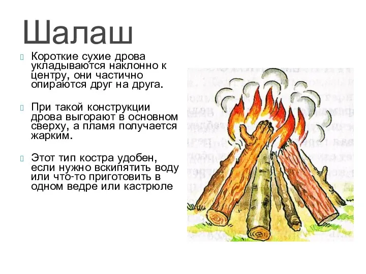 Шалаш Короткие сухие дрова укладываются наклонно к центру, они частично