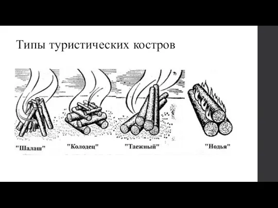 Типы туристических костров